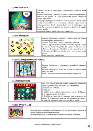 Apostila elaborada por: Gizeli Alencar
25
33) MAIS PERTO DO 10
Objetivos: Noção de quantidade; representação numérica, soma,
subtração.
Materiais necessários: Caixa com 30 palitos ou mais; marcadores para
identificar os pontos de cada participante (fichas, tampinhas,
botões...); tabuleiro.
Como jogar: Cada participante tenta tirar um conjunto de 10 palitos
sem contar nem olhar. Cada um marca no tabuleiro a quantidade de
palitos que tirou e devolve à caixa. Quem tirar 10 palitos ganha um
ponto. Se o número de palitos não estiver no tabuleiro o jogador
perde a rodada.
Depois de 4 rodadas, ganha quem tiver mais pontos.
34) JOGO DAS ABELHAS
Objetivo: Consciência fonêmica - identificação do fonema
inicial e segmentação fonêmica.
Materiais necessários: Abelhas e mãozinhas em E.V.A.
Modo de jogar: O professor sorteia uma letra e produz o som
da mesma. Cada integrande da equipe ficará com uma
mãozinha. O aluno que identificar a letra deverá bater na
abelha com a mãozinha, ficando com a mesma caso esteja
correto.
Ganha quem tiver mais abelhas.
35) QUEBRA-CABEÇA COM PALITOS OU CAIXAS
Objetivo: Familiarizar as crianças com a noção de palavras e
sílabas.
Materiais necessários: fichas em forma de quebra-cabeça,
palitos ou caixas.
Vence a equipe que formar o maior número de palavras.
36) ALFABETO CONCRETO
Uma faixa com as letras do alfabeto. Cada bolso recebe uma
figura, cujo nome inicia com a letra que está no bolso.
Confeccionado em feltro.
Como jogar:
1 - Cada criança recebe um determinado número de figuras e
deve organizar dentro dos bolsos.
2- Divididos em duas ou três equipes, cada uma recebe um
número de figuras, quem organizar primeiro ganha um ponto.
3- Organizar livremente, de acordo com a letra inicial.
37) JOGO DA VELHA em 3D
Jogo da velha tradicional, confeccionado em 3D, com papelão do meio do
papel higiênico e caixinhas de sabonete.
O objetivo é colocar 3 figuras iguais na diagonal, horizontal ou vertical.
 