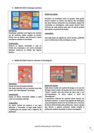 Apostila elaborada por: Gizeli Alencar
5
4) NOME DO JOGO: Envelopes coloridos
MODO DE JOGAR:
Distribuir os envelopes entre os grupos; cada grupo
deverá montar os nomes das figuras dos envelopes
das duas formas existentes nos envelopes; depois de
concluídas as montagens, cada grupo deverá fazer
mímicas de cada palavra para que os outros grupos
descubram as palavras formadas.
VARIAÇÕES:
Esse jogo pode ser jogado de varias formas, podendo
usar o critério da cor dos envelopes ou não.
MATERIAL:
Envelopes coloridos com figuras de revistas
ou de cartilhas velhas coladas na frente,
fichas com as sílabas, que formam o nome
das figuras coladas no envelope.
CONFECÇÃO:
Pega-se as figuras recortadas e cola na
frente dos envelopes e em outro envelope
distinto, coloca-se as silabas das figuras
dentro.
5) NOME DO JOGO: Palavras coloridas no flanelógrafo.
MODO DE JOGAR:
Cada aluno recebe um quadro de pregas e na sua vez
de jogar, lança o dado. de acordo com a cor sorteada o
”aluno” escolhe uma das fichas de letra com a cor
correspondente. O aluno coloca a letra no
“flanelógrafo”.
A professora indicará de quantas letras deverá ser
formada a palavra. o número de jogadas do dado para
cada participante deverá ser de acordo com o número
de letras determinado pela professora. vence o grupo
que formar a palavra primeiro. tendo empate a
professora poderá aumentar o número de jogadas.
MATERIAL:
Letras em tiras de papel colorido;
Um dado colorido com as mesmas cores das
letras. Um “flanelógrafo” de pregas.
CONFECÇÃO:
Cortar as letras, formando sílabas, e após
colar em um papel colorido.
VARIAÇÕES:
As letras variam de número e cor para
dificultar a formação. O jogo pode sofrer
modificações de acordo com o objetivo do
professor.
 