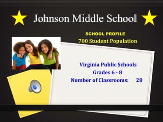   Johnson Middle School            SCHOOL PROFILE   700 Student Population  Virginia Public Schools   Grades 6 - 8 Number of Classrooms:	28	 