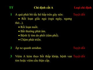 TT Chỉ định cắt A Loại chỉ định
1 A quá phát bít tắc hô hấp trên gây nên:
 Rối loạn giấc ngủ (ngủ ngáy, ngưng
thở...).
 Rối loạn nuốt.
 Bất thường phát âm.
 Bệnh lý tim do phổi (tâm phế).
 Chậm phát triển.
Tuyệt đối
2 Áp xe quanh amiđan. Tuyệt đối
3 Viêm A kèm theo Sốt thấp khớp, bệnh van
tim hoặc viêm cầu thận cấp.
Tuyệt đối
 