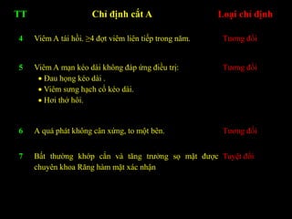 4 Viêm A tái hồi. ≥4 đợt viêm liên tiếp trong năm. Tương đối
5 Viêm A mạn kéo dài không đáp ứng điều trị:
 Đau họng kéo dài .
 Viêm sưng hạch cổ kéo dài.
 Hơi thở hôi.
Tương đối
6 A quá phát không cân xứng, to một bên. Tương đối
7 Bất thường khớp cắn và tăng trưởng sọ mặt được
chuyên khoa Răng hàm mặt xác nhận
Tuyệt đối
TT Chỉ định cắt A Loại chỉ định
 