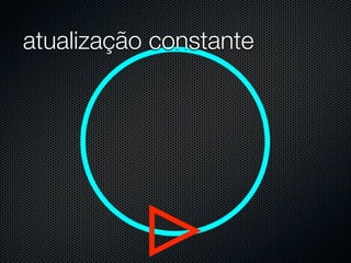 atualização constante
 