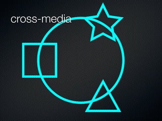 cross-media
 