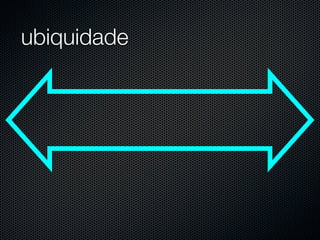 ubiquidade
 