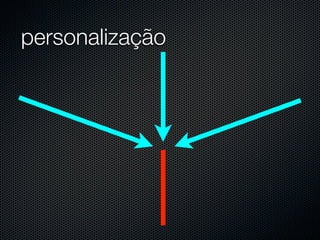 personalização
 