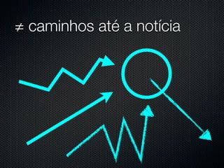≠ caminhos até a notícia
 
