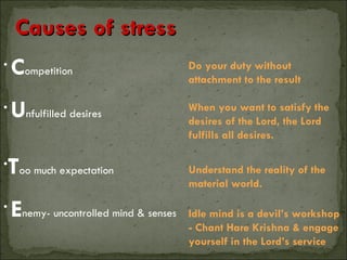 1 joy of stress | PPT