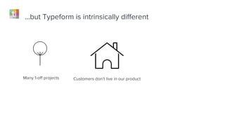Many 1-off projects Customers don’t live in our product We don’t do Enterprise
…but Typeform is intrinsically different
 