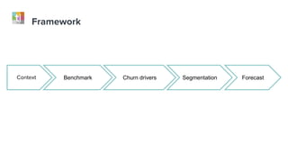 Quick history of our retention
Context Churn drivers SegmentationBenchmark Forecast
 