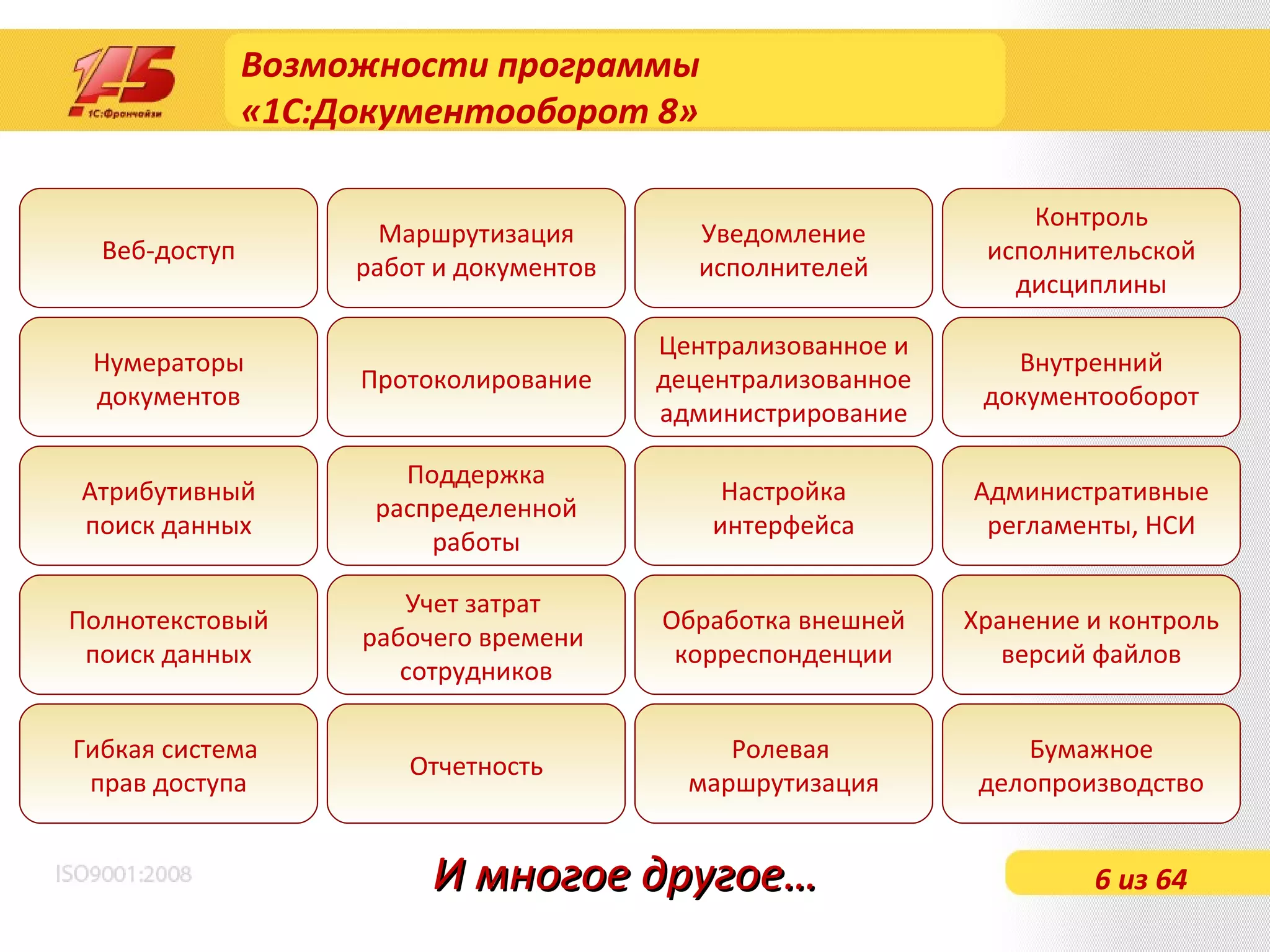 Возможности программы «1С:Документооборот 8» Веб-доступ Нумераторы документов Атрибутивный поиск данных Полнотекстовый поиск данных Гибкая система  прав доступа Маршрутизация работ и документов Протоколирование Поддержка распределенной работы Учет затрат  рабочего времени  сотрудников Отчетность Уведомление исполнителей Централизованное и децентрализованное администрирование Настройка интерфейса Обработка внешней корреспонденции Ролевая  маршрутизация Контроль исполнительской дисциплины Внутренний документооборот Административные регламенты, НСИ Хранение и контроль версий файлов Бумажное делопроизводство И многое другое… 6 из 64 