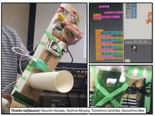 Thanks to(Source):Yasushi Harada, Yoshiro Miyata, Tomohiro Ueshiba, Kazushiro Abe
 