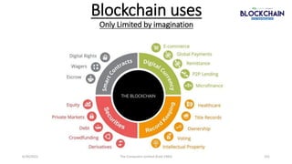 Blockchain uses
Only Limited by imagination
6/30/2022 101
The Computers Limited (Estd 1983)
 