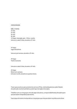 CRONOGRAMA.
MÊS / ETAPAS
1º mês
2º mês
3º mês
4º mês
1ª Etapa: Interação:pais – filhos –escola.
Uma vez a cada 15 dias,durante o 1º mês.
2ª Etapa:
Jogoseducativos.
Uma vez porsemana,durante o 2º mês.
3ª Etapa:
Teatro na escola.
Uma vez a cada 15 dias,durante o 3º mês.
4ª Etapa:
Mural com cartazes.
Uma vez nomês,durante os quatrosmeses.
Trazer para escolaos paisjuntamente comseusfilhos,realizandopalestrassobre faltade
disciplinade umaformadinâmicaonde hajainteraçãoentre todos.
Trabalhar com as criançaspor meiode jogoseducativos,sempretrabalhandoadisciplinapara
que percebamaimportânciadamesma.
Fazerpeças de teatroenvolvendoascriançaspara que elaspercebamna práticacomo deve
 
