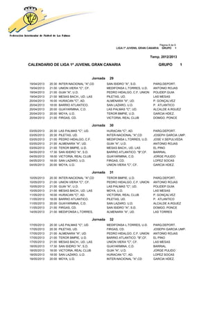 Página 8 de 9
                                                            LIGA 1ª JUVENIL GRAN CANARIA    GRUPO 1


                                                                                  Temp. 2012/2013

CALENDARIO DE LIGA 1ª JUVENIL GRAN CANARIA                                             GRUPO               1


                                            Jornada    29
19/04/2013   20:30   INTER-NACIONAL "A",CD            SAN ISIDRO "A", S.D.          PARQ.DEPORT.
19/04/2013   21:00   UNION VIERA "C", CF.             MEDIFONSA L.TORRES, U.D.      ANTONIO ROJAS
19/04/2013   21:00   GUIA "A", U.D.                   PEDRO HIDALGO, C.F. UNION     POLIDEP.GUIA
19/04/2013   21:00   MESAS BACH., UD. LAS             PILETAS, UD.                  LAS MESAS
20/04/2013   16:00   HURACAN "C", AD.                 ALMENARA "A", UD.             P. GONÇALVEZ
20/04/2013   18:00   BARRIO ATLANTICO.                SAN LAZARO, U.D.              P. ATLANTICO
20/04/2013   20:00   GUAYARMINA, C.D.                 LAS PALMAS "C", UD.           ALCALDE A.RGUEZ
20/04/2013   20:00   MOYA, U.D.                       TEROR BMPIE, U.D.             GARCIA HDEZ.
20/04/2013   21:00   FIRGAS, CD.                      VICTORIA, REAL CLUB           DOMGO. PONCE

                                            Jornada    30
03/05/2013   20:30   LAS PALMAS "C", UD.              HURACAN "C", AD.              PARQ.DEPORT.
03/05/2013   20:30   PILETAS, UD.                     INTER-NACIONAL "A",CD         JOSEPH GARCIA UMP.
03/05/2013   21:00   PEDRO HIDALGO, C.F.              MEDIFONSA L.TORRES, U.D.      JOSE V.SEPULVEDA
03/05/2013   21:00   ALMENARA "A", UD.                GUIA "A", U.D.                ANTONIO ROJAS
03/05/2013   21:00   TEROR BMPIE, U.D.                MESAS BACH., UD. LAS          EL PINO
04/05/2013   17:30   SAN ISIDRO "A", S.D.             BARRIO ATLANTICO. "B",CF.     BARRIAL
04/05/2013   18:00   VICTORIA, REAL CLUB              GUAYARMINA, C.D.              JORGE PULIDO
04/05/2013   18:00   SAN LAZARO, U.D.                 FIRGAS, CD.                   LOPEZ SOCAS
04/05/2013   20:00   MOYA, U.D.                       UNION VIERA "C", CF.          GARCIA HDEZ.

                                            Jornada    31
10/05/2013   20:30   INTER-NACIONAL "A",CD            TEROR BMPIE, U.D.             PARQ.DEPORT.
10/05/2013   21:00   UNION VIERA "C", CF.             PEDRO HIDALGO, C.F. UNION     ANTONIO ROJAS
10/05/2013   21:00   GUIA "A", U.D.                   LAS PALMAS "C", UD.           POLIDEP.GUIA
10/05/2013   21:00   MESAS BACH., UD. LAS             MOYA, U.D.                    LAS MESAS
11/05/2013   16:00   HURACAN "C", AD.                 VICTORIA, REAL CLUB           P. GONÇALVEZ
11/05/2013   18:00   BARRIO ATLANTICO.                PILETAS, UD.                  P. ATLANTICO
11/05/2013   20:00   GUAYARMINA, C.D.                 SAN LAZARO, U.D.              ALCALDE A.RGUEZ
11/05/2013   21:00   FIRGAS, CD.                      SAN ISIDRO "A", S.D.          DOMGO. PONCE
14/05/2013   21:00   MEDIFONSA L.TORRES,              ALMENARA "A", UD.             LAS TORRES

                                            Jornada    32
17/05/2013   20:30   LAS PALMAS "C", UD.              MEDIFONSA L.TORRES, U.D.      PARQ.DEPORT.
17/05/2013   20:30   PILETAS, UD.                     FIRGAS, CD.                   JOSEPH GARCIA UMP.
17/05/2013   21:00   ALMENARA "A", UD.                PEDRO HIDALGO, C.F. UNION     ANTONIO ROJAS
17/05/2013   21:00   TEROR BMPIE, U.D.                BARRIO ATLANTICO. "B",CF.     EL PINO
17/05/2013   21:00   MESAS BACH., UD. LAS             UNION VIERA "C", CF.          LAS MESAS
18/05/2013   17:30   SAN ISIDRO "A", S.D.             GUAYARMINA, C.D.              BARRIAL
18/05/2013   18:00   VICTORIA, REAL CLUB              GUIA "A", U.D.                JORGE PULIDO
18/05/2013   18:00   SAN LAZARO, U.D.                 HURACAN "C", AD.              LOPEZ SOCAS
18/05/2013   20:00   MOYA, U.D.                       INTER-NACIONAL "A",CD         GARCIA HDEZ.
 