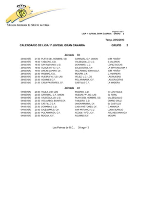 Página 9 de 9
                                                          LIGA 1ª JUVENIL GRAN CANARIA    GRUPO 2


                                                                                Temp. 2012/2013

CALENDARIO DE LIGA 1ª JUVENIL GRAN CANARIA                                           GRUPO               2


                                        Jornada      33
24/05/2013   21:00   PLAYA DEL HOMBRE, CD.          CARRIZAL, C.F. UNION          M.M. "NAÑO"
25/05/2013   18:00   TABLERO, C.D.                  VALSEQUILLO, U.D.             E.VALERON
25/05/2013   18:00   SAN ANTONIO, U.D.              DORAMAS, C.D.                 LOPEZ SOCAS
25/05/2013   18:00   ACODETTI "C", C.F.             SALESIANOS, CP.               LA MAYORDOMIA 1
25/05/2013   19:00   UNION MARINA, CF.              VEG.ARBOL BONITO,CF.          M.M. "NAÑO"
28/05/2013   20:30   INGENIO, C.D.                  MOGAN, C.F.                   C. HERRERA
28/05/2013   20:30   HUESAS "A", UD. LAS            VELEZ, U.D. LOS               LAS HUESAS
28/05/2013   20:30   AGUIMES C.F.                   POL.ARINAGA, C.F.             LAS CRUCITAS
28/05/2013   21:00   CASA PASTORES, CF.             CASTILLO C.F.                 LA MADERA

                                        Jornada      34
04/06/2013   20:30   VELEZ, U.D. LOS                INGENIO, C.D.                 M. LOS VELEZ
04/06/2013   20:30   CARRIZAL, C.F. UNION           HUESAS "A", UD. LAS           EL TORIL
04/06/2013   20:30   VALSEQUILLO, U.D.              PLAYA DEL HOMBRE, CD.         VALSEQUILLO
04/06/2013   20:30   VEG.ARBOL BONITO,CF.           TABLERO, C.D.                 CHANO CRUZ
04/06/2013   20:30   CASTILLO C.F.                  UNION MARINA, CF.             EL CASTILLO
04/06/2013   20:30   DORAMAS, C.D.                  CASA PASTORES, CF.            C.ARINAGA
04/06/2013   20:30   SALESIANOS, CP.                SAN ANTONIO, U.D.             LOMO BLANCO
04/06/2013   20:30   POL.ARINAGA, C.F.              ACODETTI "C", C.F.            POL.RES.ARINAGA
04/06/2013   20:30   MOGAN, C.F.                    AGUIMES C.F.                  MOGAN




                              Las Palmas de G.C.,     30-ago-12
 