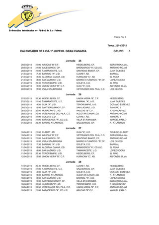 Página 7 de 9
Temp. 2014/2015
CALENDARIO DE LIGA 1ª JUVENIL GRAN CANARIA GRUPO 1
Jornada 25
20/03/2015 21:00 ARUCAS "B" C.F. HEIDELBERG, CF. ELIAS RISKALLAL
20/03/2015 21:00 SALESIANOS, CP. BAÑADEROS "A", CD.U.C. ANTONIO ROJAS
20/03/2015 21:00 TAMARACEITE, U.D. SANTIDAD BANOT, CF. JUAN GUEDES
21/03/2015 17:30 BARRIAL "A", U.D. CLARET, AD. BARRIAL
21/03/2015 18:00 ALCOTAN CANAR.,CD. HURACAN "C", AD. EL PILAR
21/03/2015 18:00 SAN LAZARO, U.D. BARRIO ATLANTICO. "B",CF. LOPEZ SOCAS
21/03/2015 20:30 TEROR BMPIE, U.D. GOLETA, C.D. EL PINO
22/03/2015 12:00 UNION VIERA "B", C.F. GUIA "A", U.D. ALFONSO SILVA
22/03/2015 12:00 VILLA STA.BRIGIDA VETERANOS DEL PILA, C.D. LOS OLIVOS
Jornada 26
27/03/2015 20:30 HEIDELBERG, CF. UNION VIERA "B", C.F. HEIDELBERG
27/03/2015 21:00 TAMARACEITE, U.D. BARRIAL "A", U.D. JUAN GUEDES
28/03/2015 14:00 GUIA "A", U.D. TEROR BMPIE, U.D. OCTAVIO ESTEVEZ
28/03/2015 19:00 SANTIDAD BANOT, CF. SAN LAZARO, U.D. TONONO 1
28/03/2015 20:00 HURACAN "C", AD. ARUCAS "B" C.F. P. GONÇALVEZ
28/03/2015 20:00 VETERANOS DEL PILA, C.D. ALCOTAN CANAR.,CD. ANTONIO ROJAS
28/03/2015 21:00 GOLETA, C.D. CLARET, AD. TONONO 1
28/03/2015 21:00 BAÑADEROS "A", CD.U.C. VILLA STA.BRIGIDA MANUEL PABLO
31/03/2015 20:30 BARRIO ATLANTICO. SALESIANOS, CP. P. ATLANTICO
Jornada 27
10/04/2015 21:00 CLARET, AD. GUIA "A", U.D. COLEGIO CLARET
10/04/2015 21:00 ARUCAS "B" C.F. VETERANOS DEL PILA, C.D. ELIAS RISKALLAL
10/04/2015 21:00 SALESIANOS, CP. SANTIDAD BANOT, CF. ANTONIO ROJAS
11/04/2015 16:00 VILLA STA.BRIGIDA BARRIO ATLANTICO. "B",CF. LOS OLIVOS
11/04/2015 17:30 BARRIAL "A", U.D. GOLETA, C.D. BARRIAL
11/04/2015 18:00 ALCOTAN CANAR.,CD. BAÑADEROS "A", CD.U.C. EL PILAR
11/04/2015 18:00 SAN LAZARO, U.D. TAMARACEITE, U.D. LOPEZ SOCAS
11/04/2015 20:30 TEROR BMPIE, U.D. HEIDELBERG, CF. EL PINO
12/04/2015 12:00 UNION VIERA "B", C.F. HURACAN "C", AD. ALFONSO SILVA
Jornada 28
17/04/2015 20:30 HEIDELBERG, CF. CLARET, AD. HEIDELBERG
17/04/2015 21:00 TAMARACEITE, U.D. SALESIANOS, CP. JUAN GUEDES
18/04/2015 14:00 GUIA "A", U.D. GOLETA, C.D. OCTAVIO ESTEVEZ
18/04/2015 18:00 BARRIO ATLANTICO. ALCOTAN CANAR.,CD. P. ATLANTICO
18/04/2015 18:00 SAN LAZARO, U.D. BARRIAL "A", U.D. LOPEZ SOCAS
18/04/2015 19:00 SANTIDAD BANOT, CF. VILLA STA.BRIGIDA ELIAS RISKALLAL
18/04/2015 20:00 HURACAN "C", AD. TEROR BMPIE, U.D. P. GONÇALVEZ
18/04/2015 20:00 VETERANOS DEL PILA, C.D. UNION VIERA "B", C.F. ANTONIO ROJAS
18/04/2015 21:00 BAÑADEROS "A", CD.U.C. ARUCAS "B" C.F. MANUEL PABLO
 