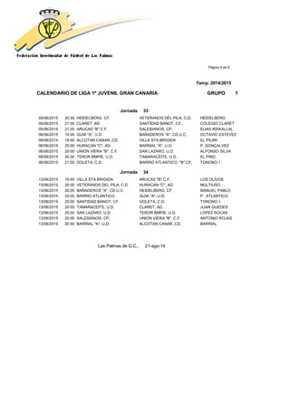 Página 9 de 9
Temp. 2014/2015
CALENDARIO DE LIGA 1ª JUVENIL GRAN CANARIA GRUPO 1
Jornada 33
05/06/2015 20:30 HEIDELBERG, CF. VETERANOS DEL PILA, C.D. HEIDELBERG
05/06/2015 21:00 CLARET, AD. SANTIDAD BANOT, CF. COLEGIO CLARET
05/06/2015 21:00 ARUCAS "B" C.F. SALESIANOS, CP. ELIAS RISKALLAL
06/06/2015 14:00 GUIA "A", U.D. BAÑADEROS "A", CD.U.C. OCTAVIO ESTEVEZ
06/06/2015 18:00 ALCOTAN CANAR.,CD. VILLA STA.BRIGIDA EL PILAR
06/06/2015 20:00 HURACAN "C", AD. BARRIAL "A", U.D. P. GONÇALVEZ
06/06/2015 20:00 UNION VIERA "B", C.F. SAN LAZARO, U.D. ALFONSO SILVA
06/06/2015 20:30 TEROR BMPIE, U.D. TAMARACEITE, U.D. EL PINO
06/06/2015 21:00 GOLETA, C.D. BARRIO ATLANTICO. "B",CF. TONONO 1
Jornada 34
13/06/2015 16:00 VILLA STA.BRIGIDA ARUCAS "B" C.F. LOS OLIVOS
13/06/2015 20:00 VETERANOS DEL PILA, C.D. HURACAN "C", AD. MULTIUSO
13/06/2015 20:00 BAÑADEROS "A", CD.U.C. HEIDELBERG, CF. MANUEL PABLO
13/06/2015 20:00 BARRIO ATLANTICO. GUIA "A", U.D. P. ATLANTICO
13/06/2015 20:00 SANTIDAD BANOT, CF. GOLETA, C.D. TONONO 1
13/06/2015 20:00 TAMARACEITE, U.D. CLARET, AD. JUAN GUEDES
13/06/2015 20:00 SAN LAZARO, U.D. TEROR BMPIE, U.D. LOPEZ SOCAS
13/06/2015 20:00 SALESIANOS, CP. UNION VIERA "B", C.F. ANTONIO ROJAS
13/06/2015 20:00 BARRIAL "A", U.D. ALCOTAN CANAR.,CD. BARRIAL
Las Palmas de G.C., 21-ago-14
 