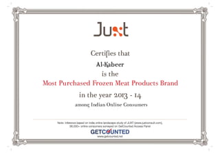 juxt india online_2013-14_ most purchased frozen meat products brand