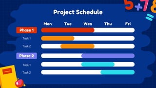 Project Schedule
Mon Tue Wen Thu
Phase 1
Phase 2
Task 1
Task 2
Task 1
Task 2
Fri
 