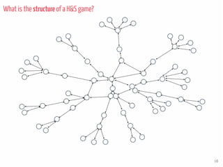 Parameters
1. Topology
2. Number of nodes
3. Number of hidden objects
“Nature”
“AgentProperties”
...
10
What is the structure of a H&S game?
 