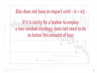 15
Bias does not have an impact until ~ b = 45
‘b’timesmorelikelytoselectanode
8
9
11
12
14
15
0 5 10 15 20 25 30 35 40 45 50 55 60 65 70 75 80 85 90 95
Hider Bias (b)
Random Exploit (r = 1)
AverageCostofGames(log2)
Onlylookingforonehiddenobject
If it is costly for a Seeker to employ
a non-random strategy, does not need to do
so below this amount of bias
 