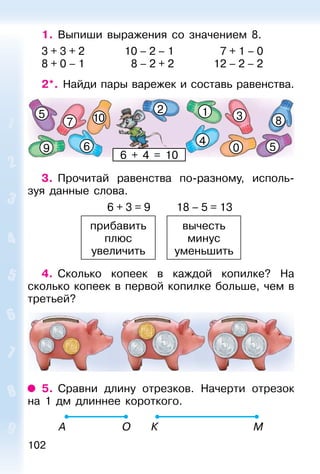 102
1. Выпиши выражения со значением 8.
3 + 3 + 2 10 – 2 – 1 7 + 1 – 0
8 + 0 – 1 8 – 2 + 2 12 – 2 – 2
2*. Найди пары варежек и составь равенства.
5
59 6
4
0
12
87
310
6 + 4 = 10
3. Прочитай равенства по-разному, исполь-
зуя данные слова.
6 + 3 = 9 18 – 5 = 13
прибавить
плюс
увеличить
вычесть
минус
уменьшить
4. Сколько копеек в каждой копилке? На
сколько копеек в первой копилке больше, чем в
третьей?
5. Сравни длину отрезков. Начерти отрезок
на 1 дм длиннее короткого.
А О К М
 