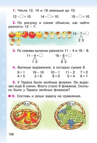 106
1. Числа 12, 14 и 19 уменьши до 10.
12 – = 10 14 – = 10 19 – = 10
2. По рисунку и схеме объясни, как найти
разность 12 – 7.
3. По схемам вычисли разности 11 – 4 и 16 – 8.
11 – 4 = 16 – 8 =
1 3 6 2
4. Выпиши выражения, в которых сумма 9.
9 + 1 19 – 10 10 – 1 11 – 2 7 + 2
4 + 5 3 + 6 9 + 0 5 + 4 8 + 1
5. У Тараса были зелёные флажки. Он выре-
зал ещё 6 синих. Всего стало 9 флажков. Сколь-
ко было у Тараса зелёных флажков?
6. Составь и реши задачу на сравнение.
4 кг 10 кг
12 – 7 =
2 5
 