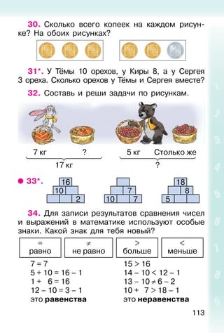 113
30. Сколько всего копеек на каждом рисун-
ке? На обоих рисунках?
31*. У Тёмы 10 орехов, у Киры 8, а у Сергея
3 ореха. Сколько орехов у Тёмы и Сергея вместе?
32. Составь и реши задачи по рисункам.
7 кг
17 кг
? 5 кг
?
Столько же
33*. 16
10
2 10 7
7
18
5
8
34. Для записи результатов сравнения чисел
и выражений в математике используют особые
знаки. Какой знак для тебя новый?
=
равно

не равно
>
больше
<
меньше
7 = 7 15 > 16
5 + 10 = 16 – 1 14 – 10 < 12 – 1
1 + 6 = 16 13 – 10  6 – 2
12 – 10 = 3 – 1 10 + 7 > 18 – 1
это равенства это неравенства
 