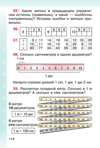 114
35*. Какие записи в предыдущем упражне-
нии истинны (правильны), а какие — ошибочны
(неправильны)? Исправь ошибки и запиши пра-
вильно.
36.
8
7 3 8
1
9
6 9 8
10
9 8 7
37. >
<
=
9 < 11 14 19 14 12 19 20
15 11 16 15 0 20 9 12
80 77 34 43 39 29 3 33
38. Сколько сантиметров в одном дециметре?
1 см
1 дм
Начерти отрезки длиной 1 см; 1 дм; 1 дм 2 см.
39. Рассмотри складной метр. Сколько в 1 м
дециметров? А сколько в нём сантиметров?
В метре
10 дециметров.
1 м = 10 дм
В метре
сто сантиметров.
1 м = 100 см
 