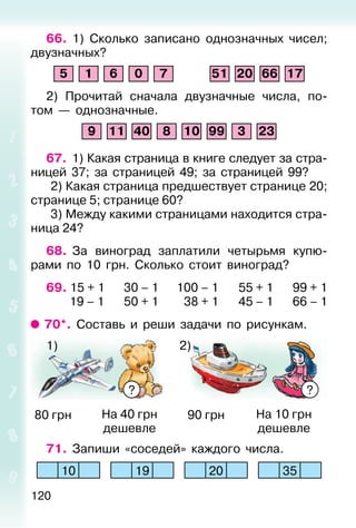 120
66. 1) Сколько записано однозначных чисел;
двузначных?
5 1 6 0 7 51 20 66 17
2) Прочитай сначала двузначные числа, по-
том — однозначные.
9 11 40 8 10 99 3 23
67. 1) Какая страница в книге следует за стра-
ницей 37; за страницей 49; за страницей 99?
2) Какая страница предшествует странице 20;
странице 5; странице 60?
3) Между какими страницами находится стра-
ница 24?
68. За виноград заплатили четырьмя купю-
рами по 10 грн. Сколько стоит виноград?
69. 15 + 1 30 – 1 100 – 1 55 + 1 99 + 1
19 – 1 50 + 1 38 + 1 45 – 1 66 – 1
70*. Составь и реши задачи по рисункам.
80 грн На 40 грн
дешевле
90 грн На 10 грн
дешевле
71. Запиши «соседей» каждого числа.
10 19 20 35
1) 2)
? ?
 