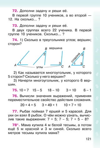 121
72. Дополни задачу и реши её.
В первой группе 10 учеников, а во второй —
12. На сколько... ?
73. Дополни задачу и реши её.
В двух группах всего 22 ученика. В первой
группе 10 учеников. Сколько... ?
74. 1) Сколько в треугольнике углов; вершин;
сторон?
2) Как называется многоугольник, у которого
5 сторон? Сколько у него вершин?
3) Начерти многоугольник, у которого 6 вер-
шин.
75. 10 + 7 15 – 5 18 – 10 3 + 10 6 – 1
76. Вычисли значения выражений, применяя
переместительное свойство действия сложения.
20 + 4 + 5 3 + 49 + 1 10 + 7 + 10
77. Рыбак поймал 7 ершей и 5 карасей. Для
ухи он взял 8 рыбок. О чём можно узнать, вычис-
лив такие выражения: 7 + 5; 7 – 5; 7 + 5 – 8?
78*. Мама купила 4 м белой тесьмы, а потом
ещё 5 м красной и 3 м синей. Сколько всего
метров тесьмы купила мама?
 