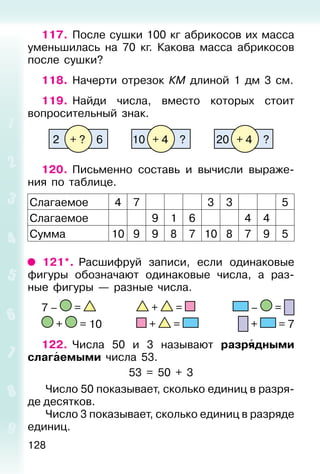 128
117. После сушки 100 кг абрикосов их масса
уменьшилась на 70 кг. Какова масса абрикосов
после сушки?
118. Начерти отрезок КМ длиной 1 дм 3 см.
119. Найди числа, вместо которых стоит
вопросительный знак.
2 6+ ? 10 ?+ 4 20 ?+ 4
120. Письменно составь и вычисли выраже-
ния по таблице.
Слагаемое 4 7 3 3 5
Слагаемое 9 1 6 4 4
Сумма 10 9 9 8 7 10 8 7 9 5
121*. Расшифруй записи, если одинаковые
фигуры обозначают одинаковые числа, а раз-
ные фигуры — разные числа.
7 – = + = – =
+ = 10 + = + = 7
122. Числа 50 и 3 называют разрядными
слагаемыми числа 53.
53 = 50 + 3
Число 50 показывает, сколько единиц в разря-
де десятков.
Число 3 показывает, сколько единиц в разряде
единиц.
 