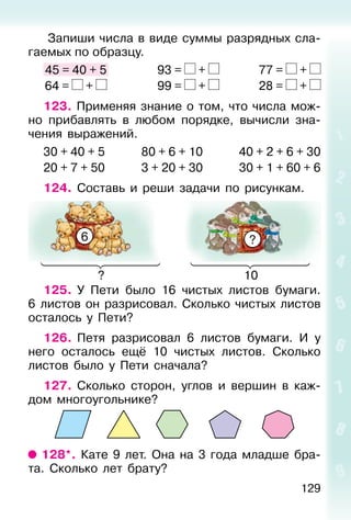 129
Запиши числа в виде суммы разрядных сла-
гаемых по образцу.
45 = 40 + 5 93 = + 77 = +
64 = + 99 = + 28 = +
123. Применяя знание о том, что числа мож-
но прибавлять в любом порядке, вычисли зна-
чения выражений.
30 + 40 + 5 80 + 6 + 10 40 + 2 + 6 + 30
20 + 7 + 50 3 + 20 + 30 30 + 1 + 60 + 6
124. Составь и реши задачи по рисункам.
125. У Пети было 16 чистых листов бумаги.
6 листов он разрисовал. Сколько чистых листов
осталось у Пети?
126. Петя разрисовал 6 листов бумаги. И у
него осталось ещё 10 чистых листов. Сколько
листов было у Пети сначала?
127. Сколько сторон, углов и вершин в каж-
дом многоугольнике?
128*. Кате 9 лет. Она на 3 года младше бра-
та. Сколько лет брату?
10?
?6
 