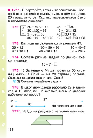 136
171*. В вертолёте летели парашютисты. Ког-
да 6 парашютистов выпрыгнуло, в нём осталось
20 парашютистов. Сколько парашютистов было
в вертолёте сначала?
172. >
<
=
20 + 70 < 100 38 – 7 30
80 20 + 35 13 + 12 12
2 + 62 65 40 30 + 15
30 + 40 45 + 33 100 – 60 13 + 23
173. Выпиши выражения со значением 47.
35 + 12 100 – 50 – 30 90 – 40+7
47 + 10 + 1 40 – 10 + 17 65 – 20+2
174. Составь разные задачи по данной схе-
ме решения.
10 + 7 =
175. 1) За неделю Миша прочитал 50 стра-
ниц книги, а Соня — на 20 страниц больше.
Сколько страниц прочитала Соня?
2) Составь подобные задачи.
176. В школьном дворе работало 27 мальчи-
ков и 10 девочек. На сколько меньше девочек
работало во дворе?
М.
10
27
Д. — На сколько меньше?
177*. Найди на рисунке 5 четырёхугольников.
 