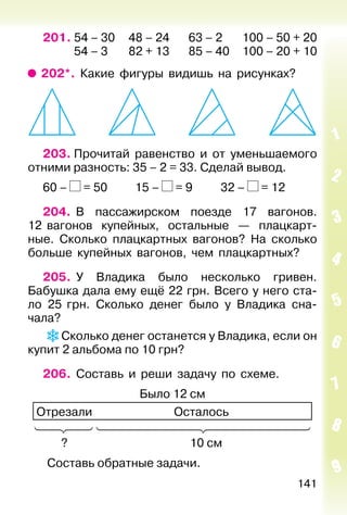 141
201. 54 – 30 48 – 24 63 – 2 100 – 50 + 20
54 – 3 82 + 13 85 – 40 100 – 20 + 10
202*. Какие фигуры видишь на рисунках?
203. Прочитай равенство и от уменьшаемого
отними разность: 35 – 2 = 33. Сделай вывод.
60 – = 50 15 – = 9 32 – = 12
204. В пассажирском поезде 17 вагонов.
12 вагонов купейных, остальные — плацкарт-
ные. Сколько плацкартных вагонов? На сколько
больше купейных вагонов, чем плацкартных?
205. У Владика было несколько гривен.
Бабушка дала ему ещё 22 грн. Всего у него ста-
ло 25 грн. Сколько денег было у Владика сна-
чала?
Сколько денег останется у Владика, если он
купит 2 альбома по 10 грн?
206. Составь и реши задачу по схеме.
Было 12 см
Отрезали Осталось
10 см?
Составь обратные задачи.
 