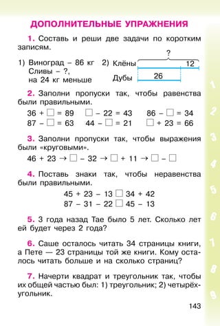 143
ДОПОЛНИТЕЛЬНЫЕ УПРАЖНЕНИЯ
1. Составь и реши две задачи по коротким
записям.
1) Виноград – 86 кг
Сливы – ?,
на 24 кг меньше
2) Клёны
26Дубы
2. Заполни пропуски так, чтобы равенства
были правильными.
36 + = 89 – 22 = 43 86 – = 34
87 – = 63 44 – = 21 + 23 = 66
3. Заполни пропуски так, чтобы выражения
были «круговыми».
46 + 23  – 32  + 11  –
4. Поставь знаки так, чтобы неравенства
были правильными.
45 + 23 – 13 34 + 42
87 – 31 – 22 45 – 13
5. 3 года назад Тае было 5 лет. Сколько лет
ей будет через 2 года?
6. Саше осталось читать 34 страницы книги,
а Пете — 23 страницы той же книги. Кому оста-
лось читать больше и на сколько страниц?
7. Начерти квадрат и треугольник так, чтобы
их общей частью был: 1) треугольник; 2) четырёх-
угольник.
?
12
 