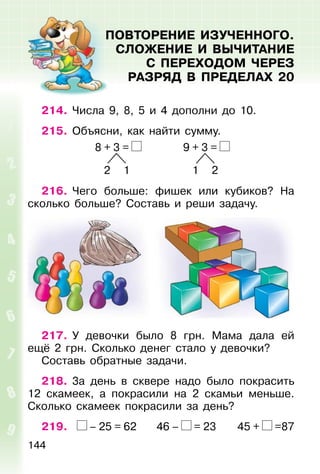144
ПОВТОРЕНИЕ ИЗУЧЕННОГО.
СЛОЖЕНИЕ И ВЫЧИТАНИЕ
С ПЕРЕХОДОМ ЧЕРЕЗ
РАЗРЯД В ПРЕДЕЛАХ 20
214. Числа 9, 8, 5 и 4 дополни до 10.
215. Объясни, как найти сумму.
8 + 3 = 9 + 3 =
2 1 1 2
216. Чего больше: фишек или кубиков? На
сколько больше? Составь и реши задачу.
217. У девочки было 8 грн. Мама дала ей
ещё 2 грн. Сколько денег стало у девочки?
Составь обратные задачи.
218. 3а день в сквере надо было покрасить
12 скамеек, а покрасили на 2 скамьи меньше.
Сколько скамеек покрасили за день?
219. – 25 = 62 46 – = 23 45 + =87
ПППП
 