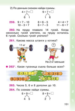 151
2) По данным схемам найди суммы.
4 + 7 = 9 + 7 =
6 1 1 6
259. 9 + 7 – 10 6 + 6 – 5 4 + 4 + 7
10 – 3 + 7 6 + 7 – 3 11 – 6 + 7
260. На пруду плавало 14 гусей. Когда
несколько гусей улетело, на пруду осталось
6 гусей. Сколько гусей улетело?
261. Какова масса штанги у котика?
262*. Какая гусеница съела больше всех?
263. Числа 5, 6 и 8 дополни до 10.
264. По схемам найди суммы.
6 + 9 = 8 + 9 =
4 5 2 7
6 + 9 – 1 6 – 2 + 9
15 – 10 + 9 10 – 3 + 9
На 2 кг меньше
11 кг ?
 