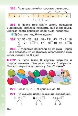 152
265. По шкале линейки составь равенство.
8 + + =
266. 1) После того как у школы посадили
7 деревьев, осталось посадить ещё 9 деревьев.
Сколько всего деревьев надо было посадить?
2) Составь подобные задачи.
267. >
<
=
56 + 23 89 48 – 23 23 17 – 8 8
7 + 8 16 17 – 9 10 12 – 4 8
268. В столовую привезли 56 кг лука. Через
3 дня осталось 32 кг. Сколько килограммов лука
использовали за 3 дня?
269*. У Леси было 8 круглых шариков и
6 продолговатых. Она дала пёсику 7 шариков.
Сколько шариков осталось у Леси? Каких?
270. Числа 6, 7, 8, 9 дополни до 10.
271. По схемам найди значения выражений.
9 + 2 = 8 + 3 = 8 + 4 =
1 1 2 1 2 2
 