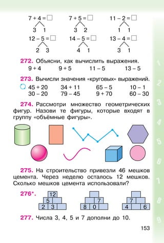 153
7 + 4 = 7 + 5 = 11 – 2 =
3 1 3 2 1 1
12 – 5 = 14 – 5 = 13 – 4 =
2 3 4 1 3 1
272. Объясни, как вычислить выражения.
9 + 4 9 + 5 11 – 5 13 – 5
273. Вычисли значения «круговых» выражений.
45 + 20 34 + 11 65 – 5 10 – 1
30 – 20 79 – 45 9 + 70 60 – 30
274. Рассмотри множество геометрических
фигур. Назови те фигуры, которые входят в
группу «объёмные фигуры».
275. На строительство привезли 46 мешков
цемента. Через неделю осталось 12 мешков.
Сколько мешков цемента использовали?
276*. 12
5
2 3 8 0
7 7
4 6
277. Числа 3, 4, 5 и 7 дополни до 10.
 