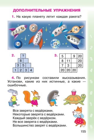 155
ДОПОЛНИТЕЛЬНЫЕ УПРАЖНЕНИЯ
1. На какую планету летит каждая ракета?
20
8 9
9
954
4
2
10
7
3
3
18 19
16
2. 3.
4. По рисункам составили высказывания.
Установи, какие из них истинные, а какие —
ошибочные.
?
8
3 5
1 32 4
5 9 20
8 11 20
7 3 20
20 20 20
Все зверята с ведёрками.
Некоторые зверята с ведёрками.
Каждый зверёк с ведёрком.
Не все зверята с ведёрками.
Большинство зверят с ведёрками.
 
