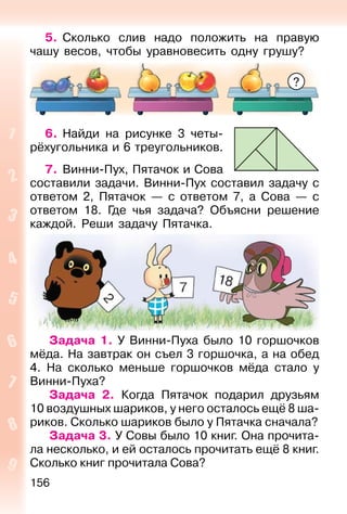 156
5. Сколько слив надо положить на правую
чашу весов, чтобы уравновесить одну грушу?
?
6. Найди на рисунке 3 четы-
рёхугольника и 6 треугольников.
7. Винни-Пух, Пятачок и Сова
составили задачи. Винни-Пух составил задачу с
ответом 2, Пятачок — с ответом 7, а Сова — с
ответом 18. Где чья задача? Объясни решение
каждой. Реши задачу Пятачка.
Задача 1. У Винни-Пуха было 10 горшочков
мёда. На завтрак он съел 3 горшочка, а на обед
4. На сколько меньше горшочков мёда стало у
Винни-Пуха?
Задача 2. Когда Пятачок подарил друзьям
10 воздушных шариков, у него осталось ещё 8 ша-
риков. Сколько шариков было у Пятачка сначала?
Задача 3. У Совы было 10 книг. Она прочита-
ла несколько, и ей осталось прочитать ещё 8 книг.
Сколько книг прочитала Сова?
 
