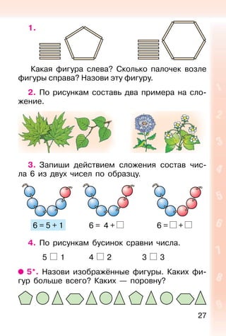 27
1.
Какая фигура слева? Сколько палочек возле
фигуры справа? Назови эту фигуру.
2. По рисункам составь два примера на сло-
жение.
3. Запиши действием сложения состав чис-
ла 6 из двух чисел по образцу.
6 = 5 + 1 6 = 4 + 6 = +
4. По рисункам бусинок сравни числа.
5 1 4 2 3 3
5*. Назови изображённые фигуры. Каких фи-
гур больше всего? Каких — поровну?
 