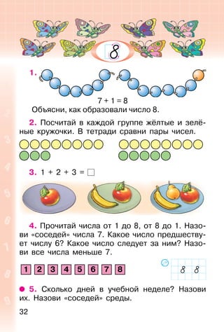 32
1.
7 + 1 = 8
Объясни, как образовали число 8.
2. Посчитай в каждой группе жёлтые и зелё-
ные кружочки. В тетради сравни пары чисел.
3. 1 + 2 + 3 =
4. Прочитай числа от 1 до 8, от 8 до 1. Назо-
ви «соседей» числа 7. Какое число предшеству-
ет числу 6? Какое число следует за ним? Назо-
ви все числа меньше 7.
1 2 3 4 5 6 7 8
5. Сколько дней в учебной неделе? Назови
их. Назови «соседей» среды.
 