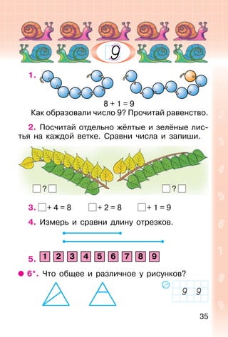 35
1.
8 + 1 = 9
Как образовали число 9? Прочитай равенство.
2. Посчитай отдельно жёлтые и зелёные лис-
тья на каждой ветке. Сравни числа и запиши.
3. + 4 = 8 + 2 = 8 + 1 = 9
4. Измерь и сравни длину отрезков.
5. 1 2 3 4 5 6 7 8 9
6*. Что общее и различное у рисунков?
? ?
 