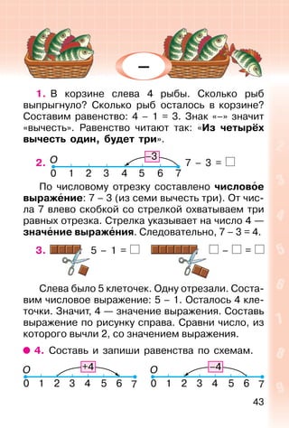 43
1. В корзине слева 4 рыбы. Сколько рыб
выпрыгнуло? Сколько рыб осталось в корзине?
Составим равенство: 4 – 1 = 3. Знак «–» значит
«вычесть». Равенство читают так: «Из четырёх
вычесть один, будет три».
2. 7 – 3 =
По числовому отрезку составлено числовое
выражение: 7 – 3 (из семи вычесть три). От чис-
ла 7 влево скобкой со стрелкой охватываем три
равных отрезка. Стрелка указывает на число 4 —
значение выражения. Следовательно, 7 – 3 = 4.
3. 5 – 1 = – =
Слева было 5 клеточек. Одну отрезали. Соста-
вим числовое выражение: 5 – 1. Осталось 4 кле-
точки. Значит, 4 — значение выражения. Составь
выражение по рисунку справа. Сравни число, из
которого вычли 2, со значением выражения.
4. Составь и запиши равенства по схемам.
–
 