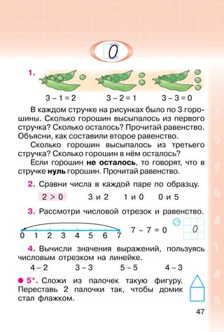 47
1.
3 – 1 = 2 3 – 2 = 1 3 – 3 = 0
В каждом стручке на рисунках было по 3 горо-
шины. Сколько горошин высыпалось из первого
стручка? Сколько осталось? Прочитай равенство.
Объясни, как составили второе равенство.
Сколько горошин высыпалось из третьего
стручка? Сколько горошин в нём осталось?
Если горошин не осталось, то говорят, что в
стручке нуль горошин. Прочитай равенство.
2. Сравни числа в каждой паре по образцу.
2 > 0 3 и 2 1 и 0 0 и 5
3. Рассмотри числовой отрезок и равенство.
7 – 7 = 0
4. Вычисли значения выражений, пользуясь
числовым отрезком на линейке.
4 – 2 3 – 3 5 – 5 4 – 3
5*. Сложи из палочек такую фигуру.
Переставь 2 палочки так, чтобы домик
стал флажком.
 