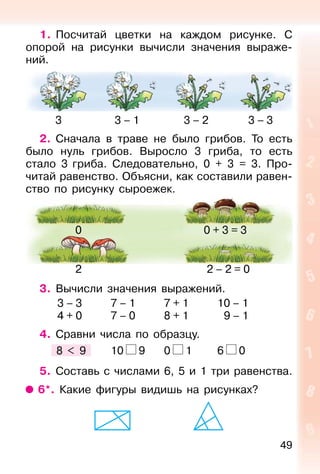 49
1. Посчитай цветки на каждом рисунке. С
опорой на рисунки вычисли значения выраже-
ний.
3 3 – 1 3 – 2 3 – 3
2. Сначала в траве не было грибов. То есть
было нуль грибов. Выросло 3 гриба, то есть
стало 3 гриба. Следовательно, 0 + 3 = 3. Про-
читай равенство. Объясни, как составили равен-
ство по рисунку сыроежек.
3. Вычисли значения выражений.
3 – 3 7 – 1 7 + 1 10 – 1
4 + 0 7 – 0 8 + 1 9 – 1
4. Сравни числа по образцу.
8 < 9 10 9 0 1 6 0
5. Составь с числами 6, 5 и 1 три равенства.
6*. Какие фигуры видишь на рисунках?
0
2
0 + 3 = 3
2 – 2 = 0
 