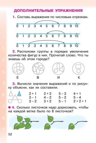 52
ДОПОЛНИТЕЛЬНЫЕ УПРАЖНЕНИЯ
1. Составь выражения по числовым отрезкам.
2. Расположи группы в порядке увеличения
количества фигур в них. Прочитай слово. Что ты
знаешь об этом городе?
Е В И К
3. Вычисли значения выражений и по рисун-
ку объясни, как их составили.
2 + 1 2 + 2 5 – 3 4 + 1
3 – 1 4 – 2 5 – 2 5 – 4
3 – 2 3 + 2 5 – 1 2 + 2 + 1
4. Сколько листочков надо дорисовать, чтобы
на каждой ветке было по 8 листочков?
 