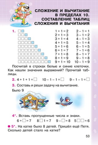 53
СЛОЖЕНИЕ И ВЫЧИТАНИЕ
В ПРЕДЕЛАХ 10.
СОСТАВЛЕНИЕ ТАБЛИЦ
СЛОЖЕНИЯ И ВЫЧИТАНИЯ
1. 1 + 1 = 2 2 – 1 = 1
2 + 1 = 3 3 – 1 = 2
3 + 1 = 4 4 – 1 = 3
4 + 1 = 5 5 – 1 = 4
5 + 1 = 6 6 – 1 = 5
6 + 1 = 7 7 – 1 = 6
7 + 1 = 8 8 – 1 = 7
8 + 1 = 9 9 – 1 = 8
9 + 1 = 10 10 – 1 = 9
Посчитай в строках белые и синие клеточки.
Как нашли значения выражений? Прочитай таб-
лицы.
2. 4 + 1 + 1 = 10 – 1 – 1 = 9 – 1 – 1 =
3. Составь и реши задачу на вычитание.
?
4*. Вставь пропущенные числа и знаки.
6 + = 7 8 1 = 7 9 – = 8 5 = 6
5*. На катке было 8 детей. Пришёл ещё Петя.
Сколько детей стало на катке?
Было 9
 